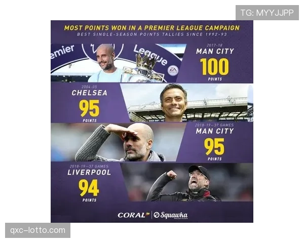 英超前瞻：纽卡力争延续连胜纪录但历史对阵布莱顿难占优势