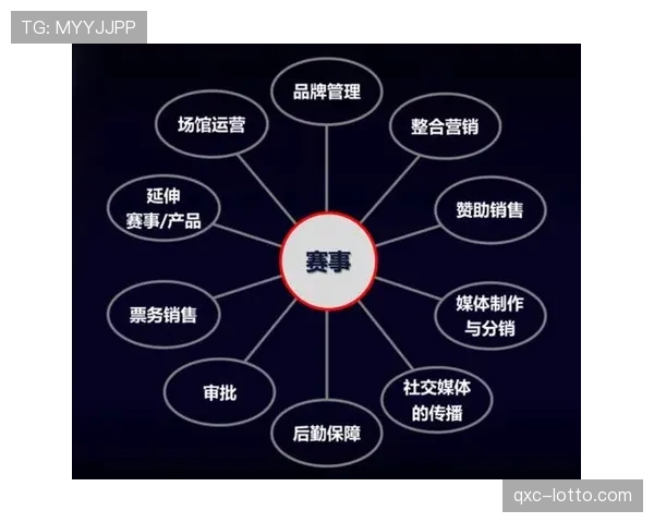 体育赛事运营方升级审核系统 提升违规素材识别效率