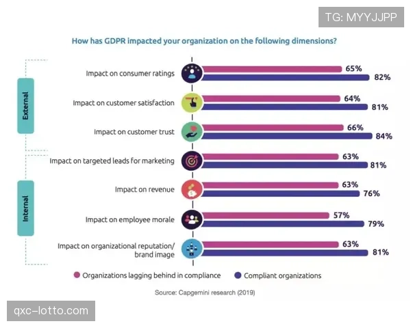 伯恩茅斯主场进攻效率评估 中游球队的xG主场加成效应